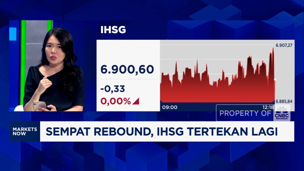 Trump Gebrak! Rupiah & IHSG Berdarah-darah? 1 Trump Gebrak! Rupiah & IHSG Berdarah-darah?