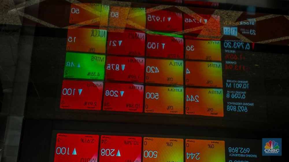 Awas! 10 Saham Ini Bikin Kantong Investor Kering