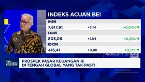Jurus Ampuh Investasi di Tengah Ketidakpastian Global!