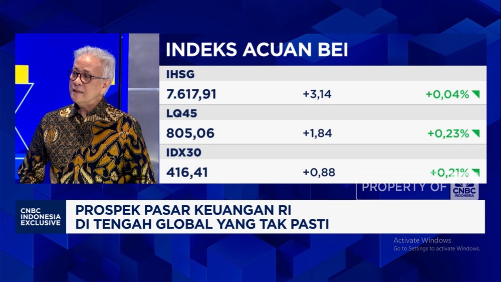 Jurus Ampuh Investasi di Tengah Ketidakpastian Global! 1 Jurus Ampuh Investasi di Tengah Ketidakpastian Global!
