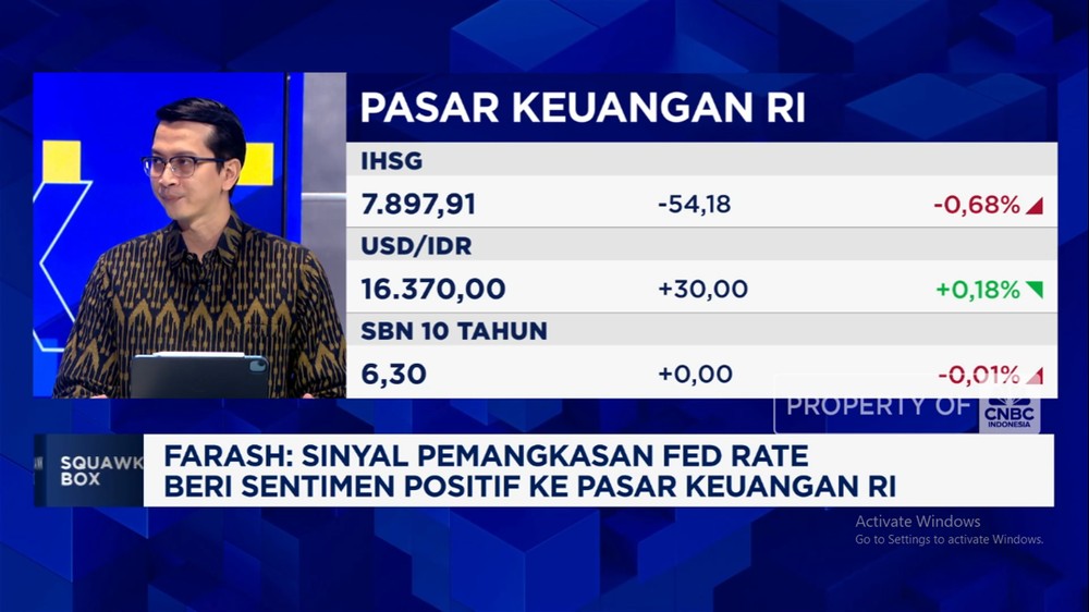 Investor Asing Kepincut, Rupiah Siap Terbang Tinggi?