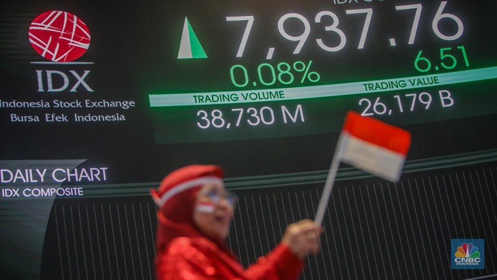 8 Dekade RI, Inilah Emiten Perdana di Bursa Saham!