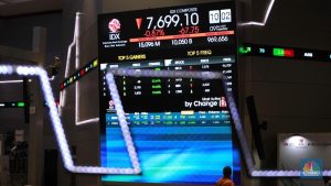 Free Float Saham RI Bikin Geleng Kepala, Kok Bisa?!