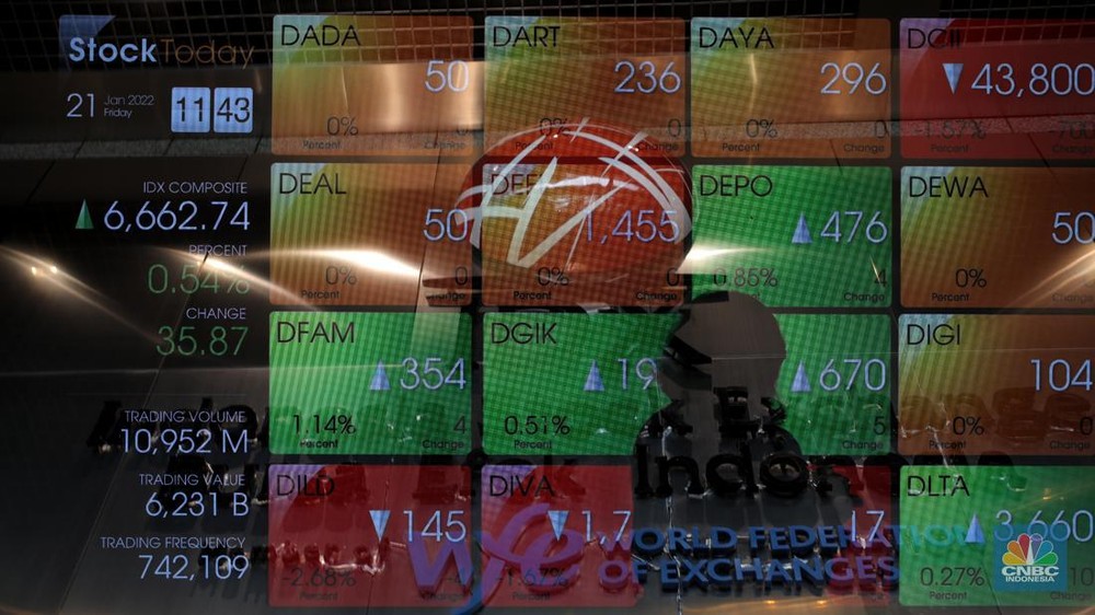 Bos BEI Terbang ke Markas MSCI, Ada Apa Gerangan?