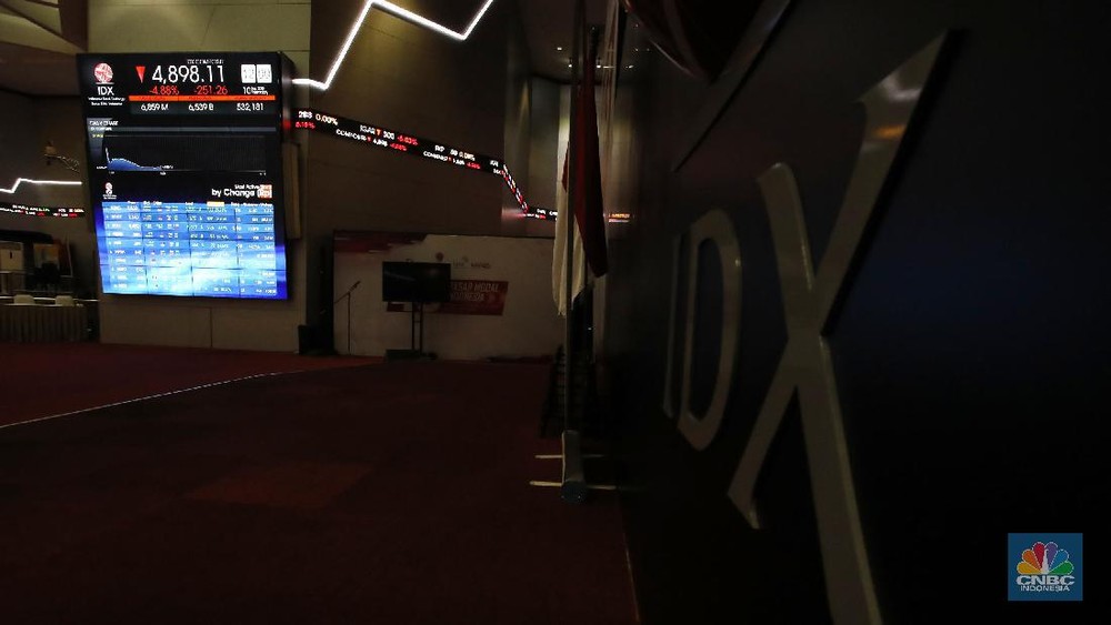 IHSG Terjun Bebas! 5 Saham Ini Diobral Investor?